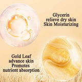 Retinol Gold Face Mask